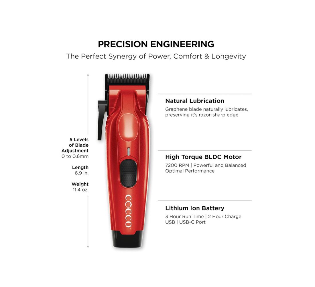 COCCO Hyper Veloce Pro Clipper with Digital Gap Graphene Blade Edger High-Torque Brushless BLDC Motor Cordless All-Metal Design Lithium-Ion Battery Charging Base Included