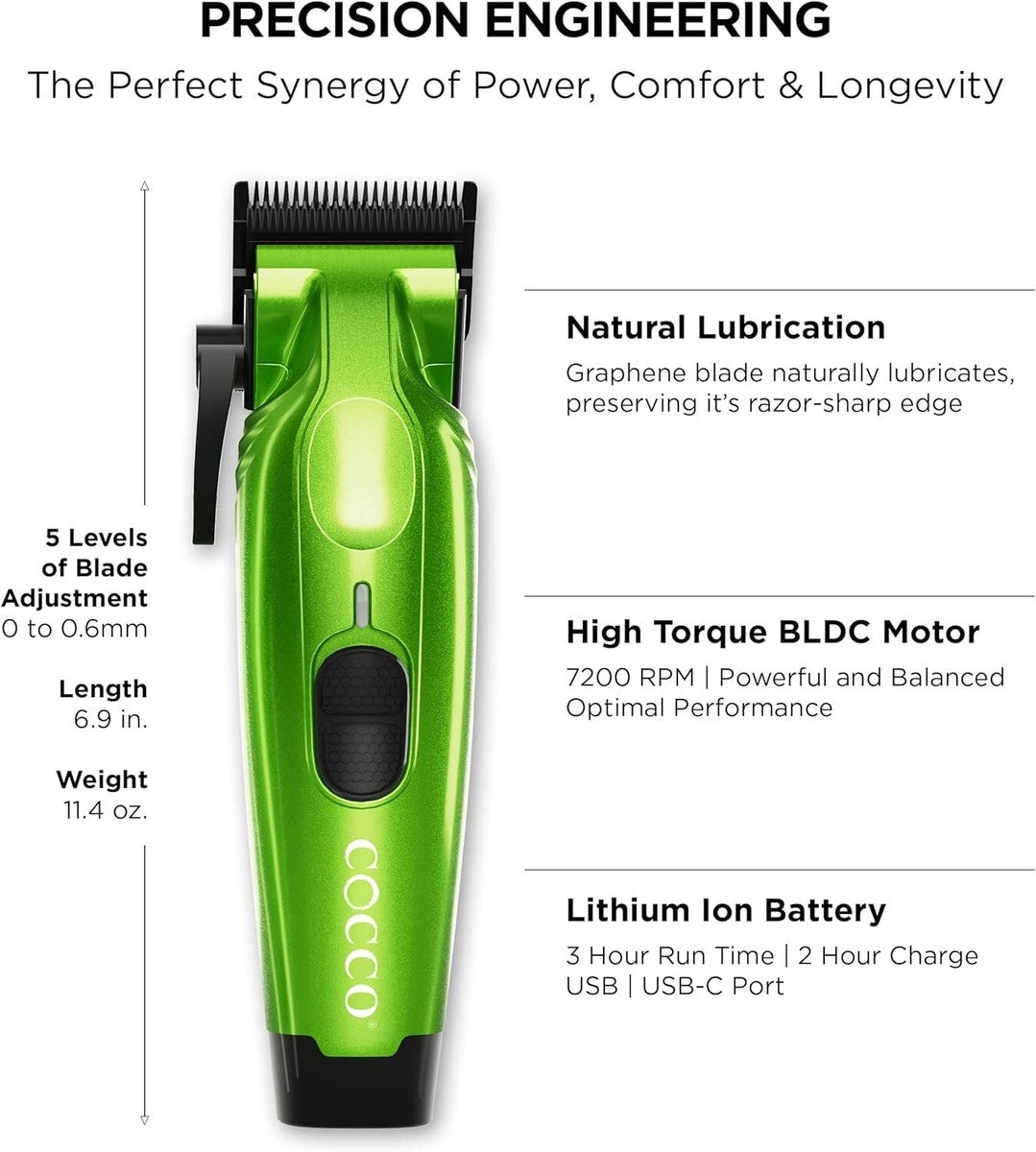 COCCO Hyper Veloce Pro Clipper with Digital Gap Graphene Blade Edger High-Torque Brushless BLDC Motor Cordless All-Metal Design Lithium-Ion Battery Charging Base Included