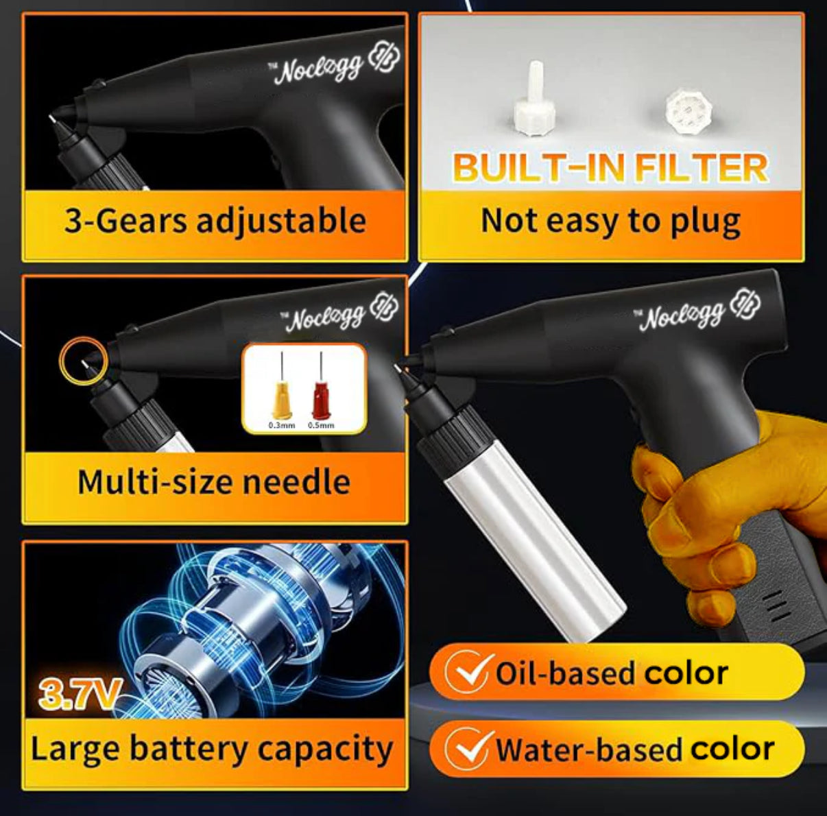 NoClogg™ Wireless Airbrush — The World’s First Non-Clogging Spray System (1500mAh, 6 Nozzles)