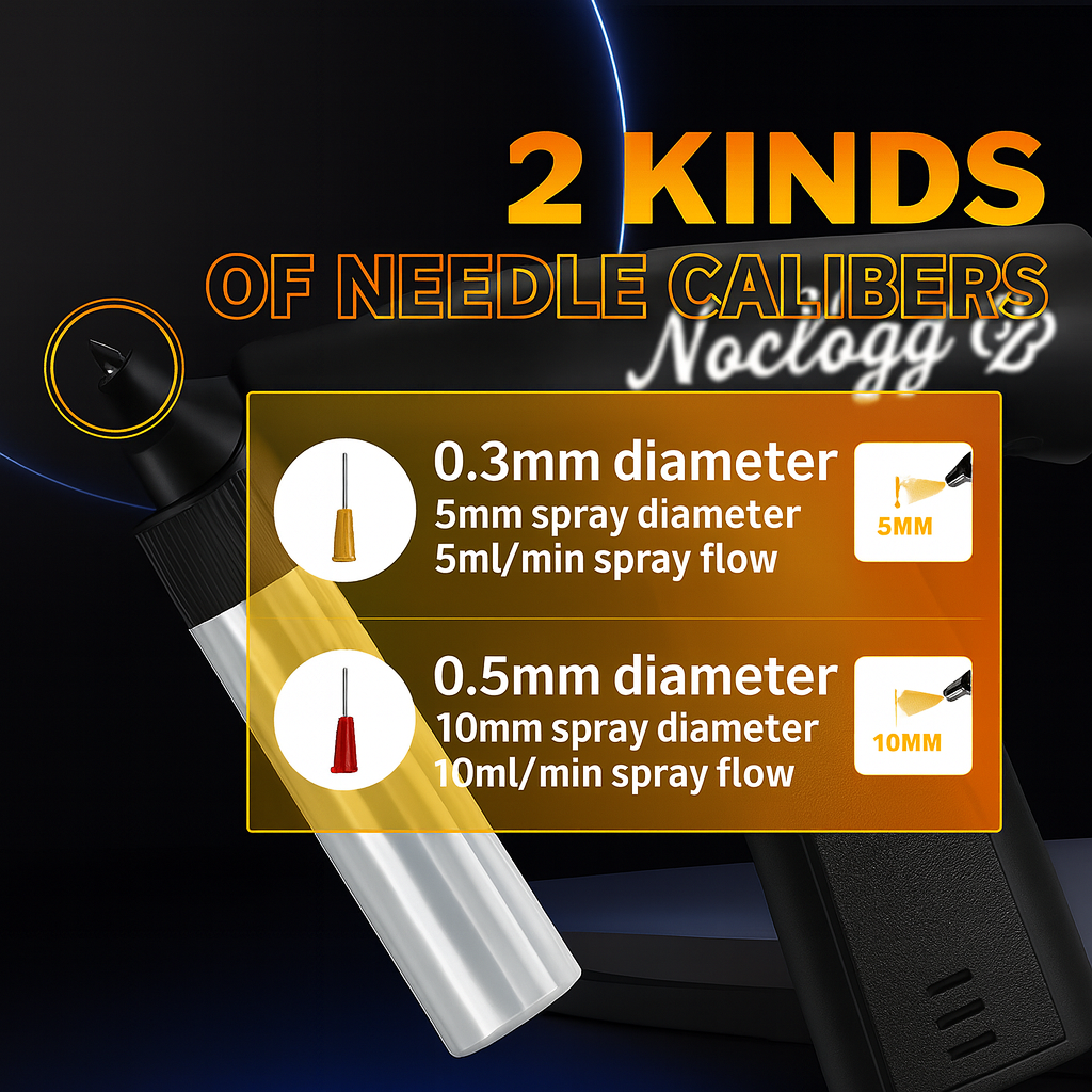 NoClogg™ Wireless Airbrush — The World’s First Non-Clogging Spray System (1500mAh, 6 Nozzles)
