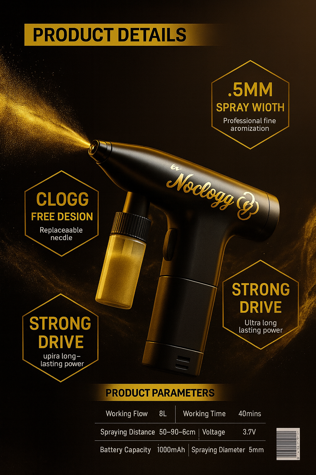 NoClogg™ Wireless Airbrush — The World’s First Non-Clogging Spray System (1500mAh, 6 Nozzles)
