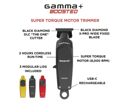 Gamma+ Boosted | Cordless Trimmer w/ Super Torque Motor (Gold, Red, Black) All IN-ONE